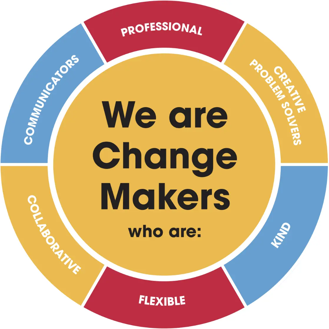 OptimizedImage,stowe,Optimized